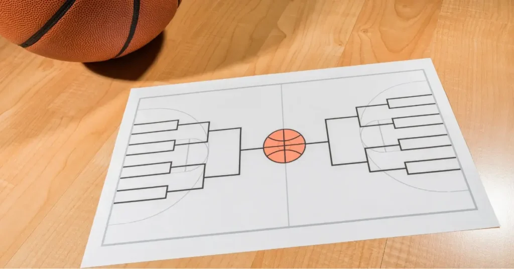 nba playoff bracket printable